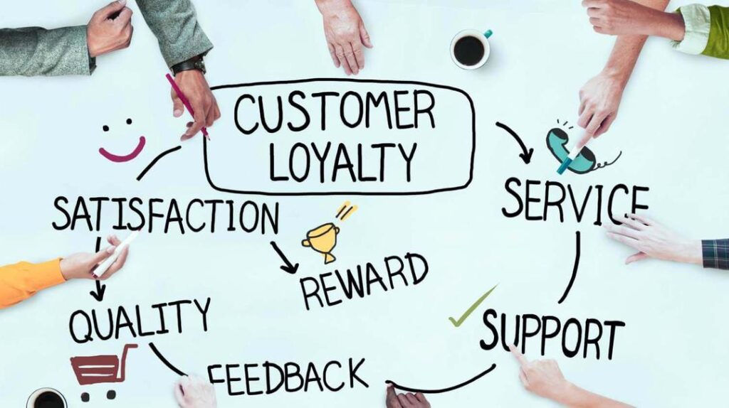Explore the key B2B social media trends for 2025-digitalshakshi