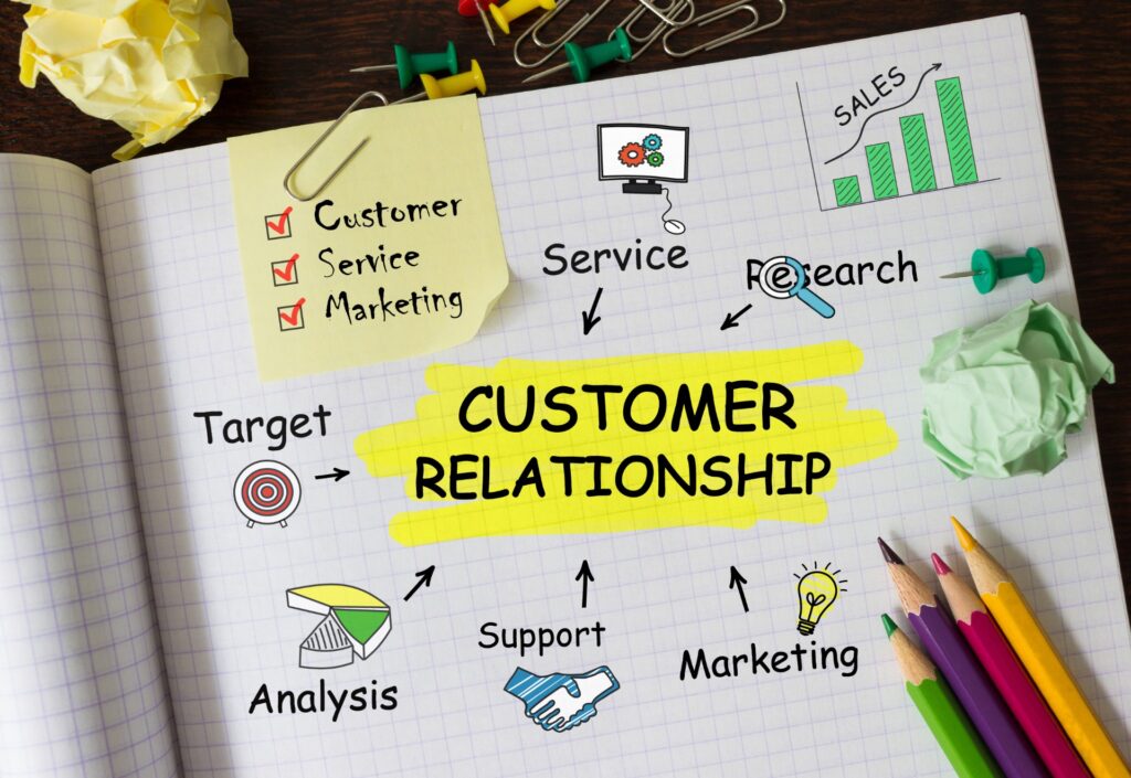 Explore the key B2B social media trends for 2025-digitalshakshi