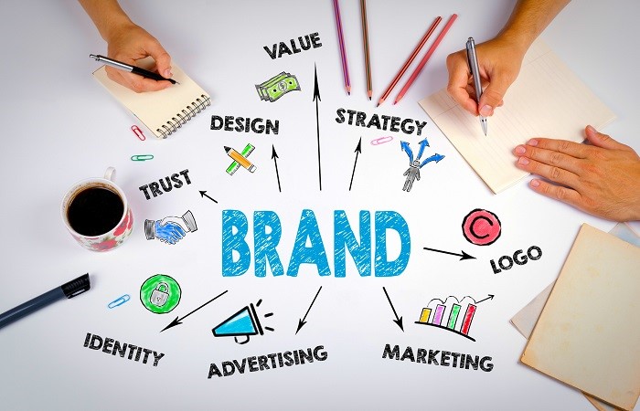 Explore the key B2B social media trends for 2025-digitalshakshi