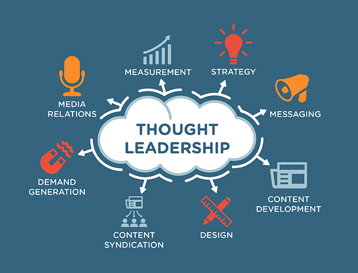 Explore the key B2B social media trends for 2025-digitalshakshi